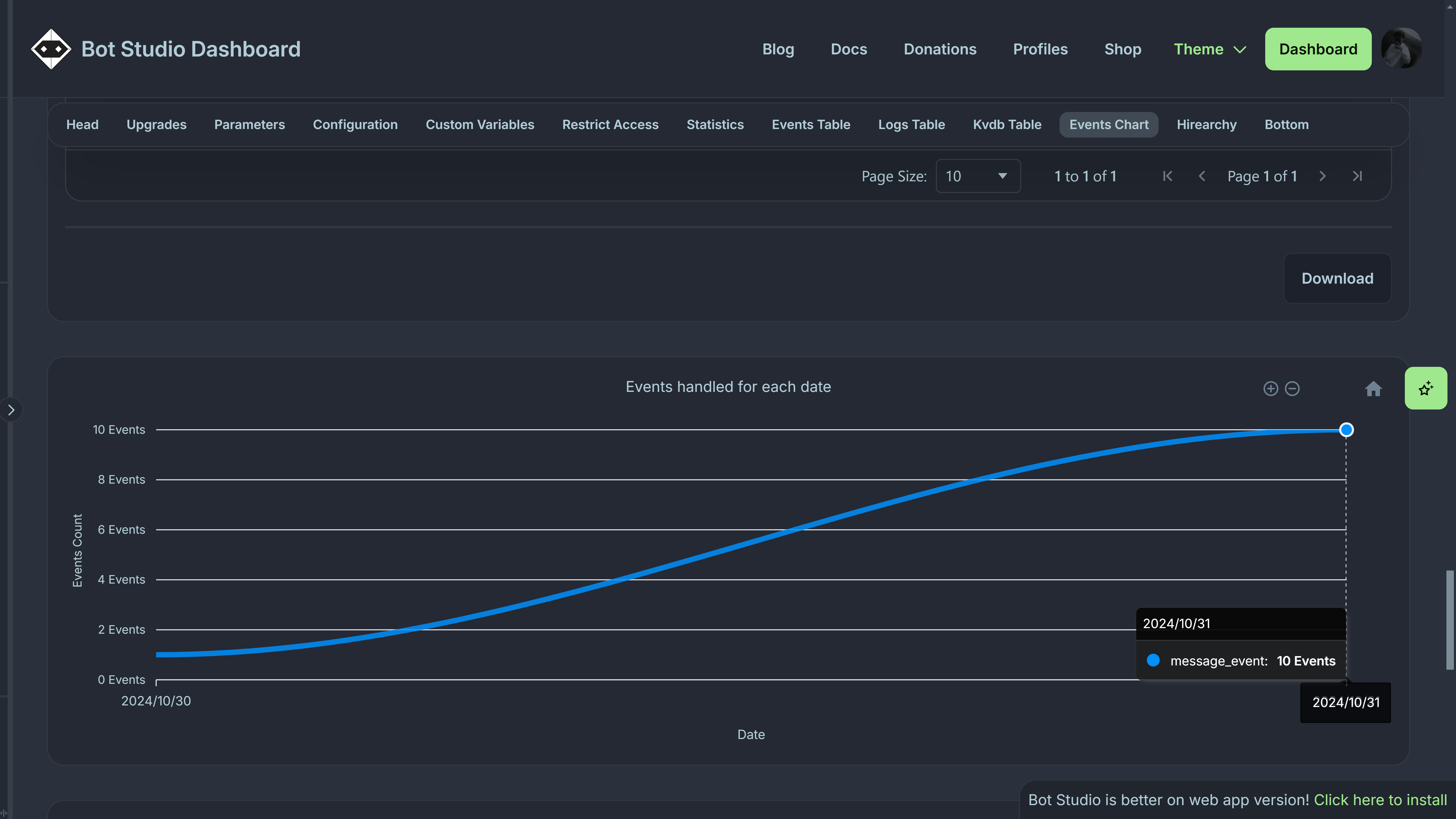 Professional Dashboard